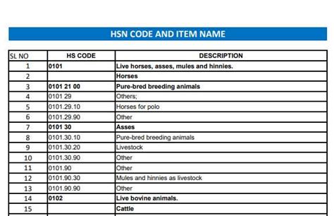 centrifugal pump set hs code|84131110 hsn code gst rate.